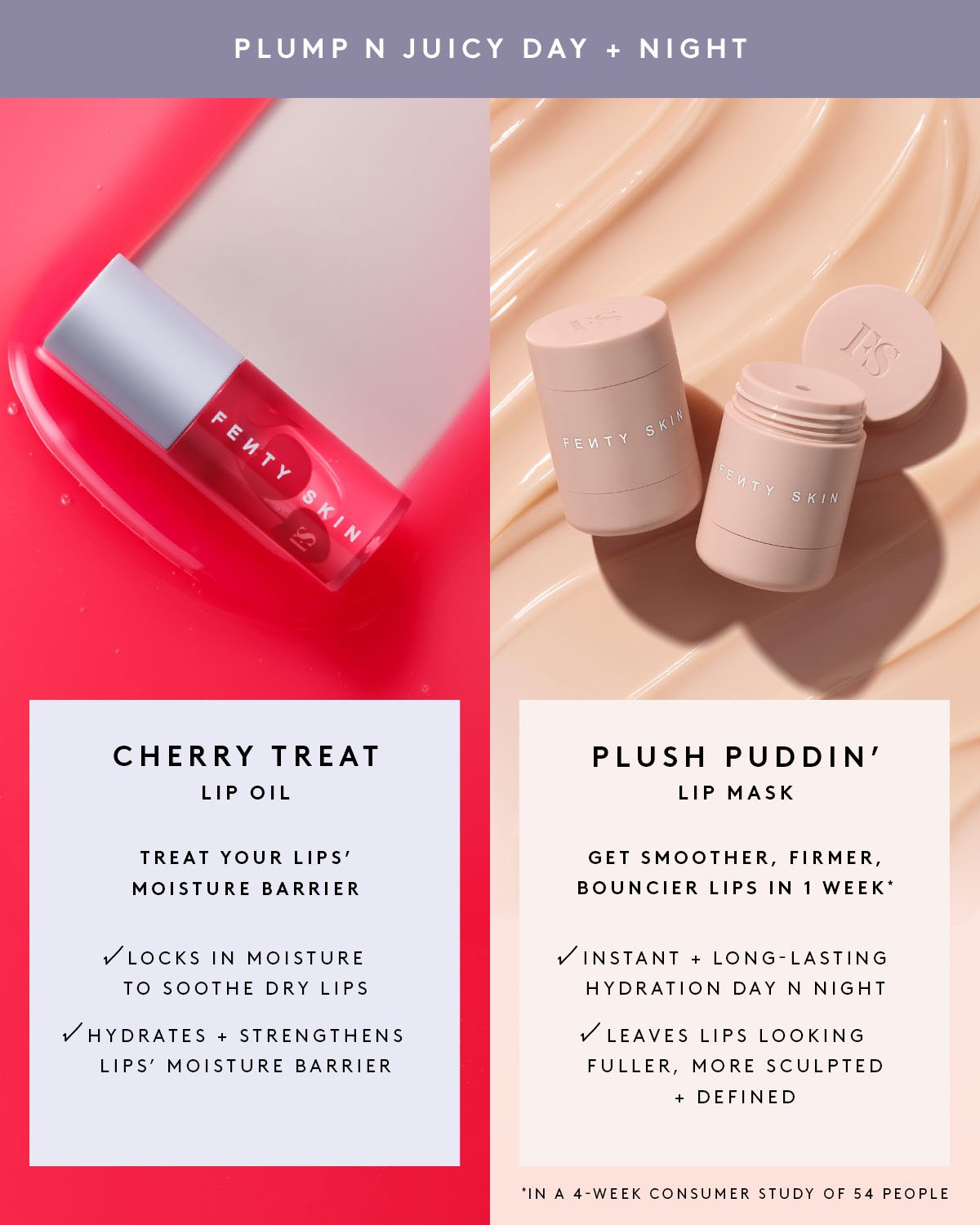 Cherry Treat Conditioning + Strengthening Lip Oil - Pure Buys - My Store