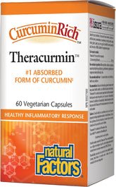 Natural Factors CurcuminRich Theracurmin 30mg 60 Vegetarian Capsules