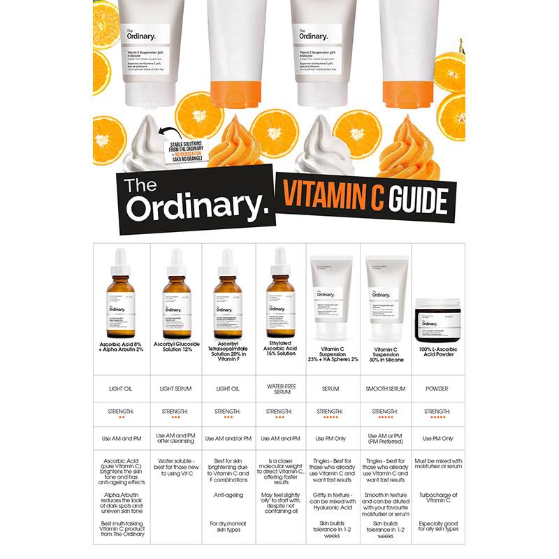 The Ordinary Vitamin C Suspension 23% + HA Spheres 2% - Pure Buys - My Store